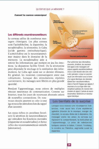 Mémoire totale - conservez une memoire performante