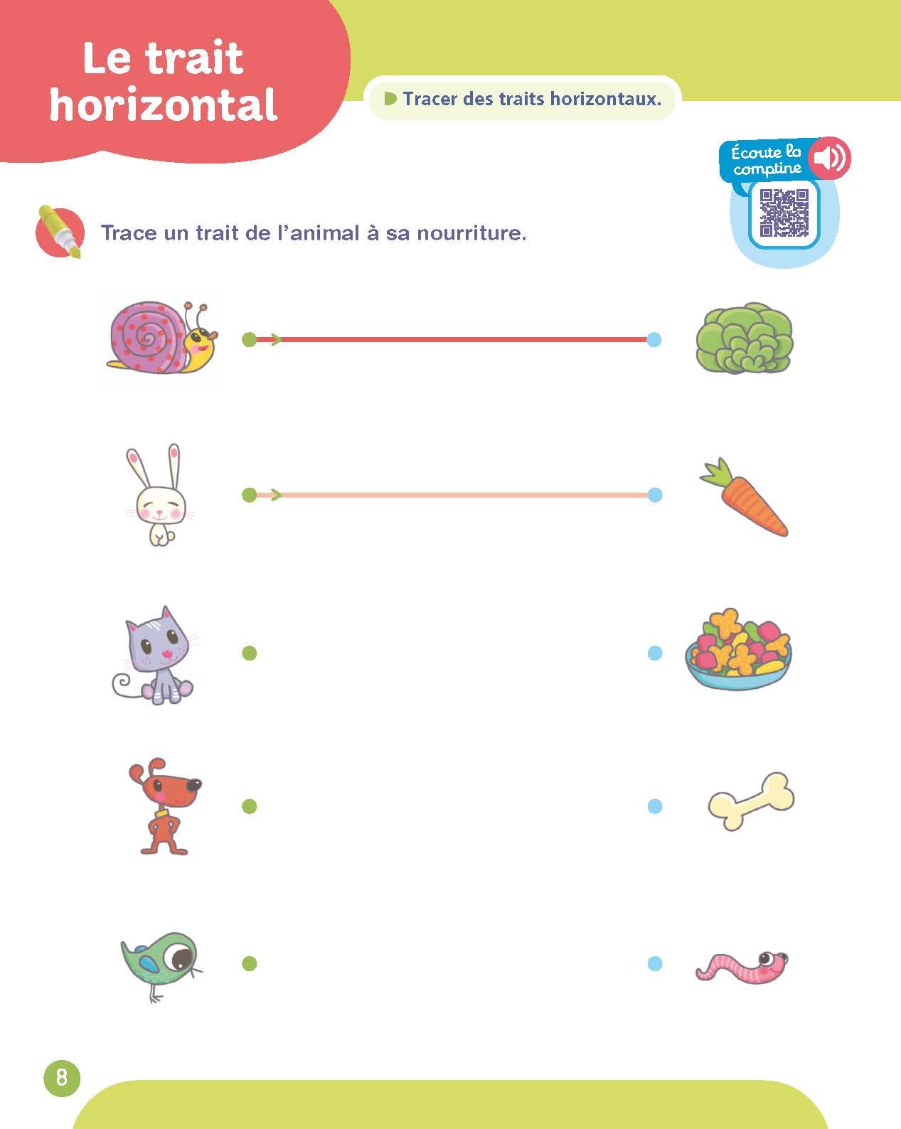 Graphisme-Écriture Moyenne section 4-5 ans - A la maternelle: Les premiers apprentissages de la maternelle