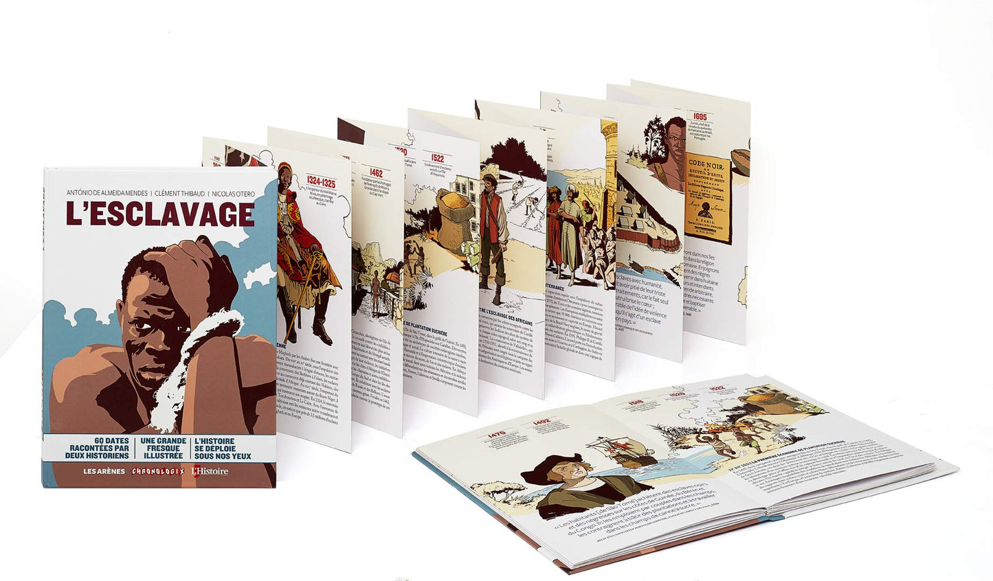 Chronologix : Esclavage