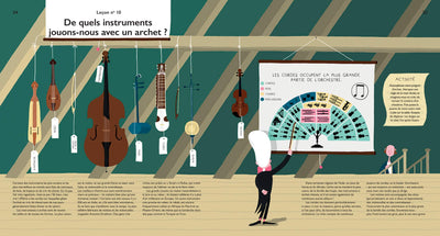 L'école de musique: Apprenez tout sur la musique en 40 leçons