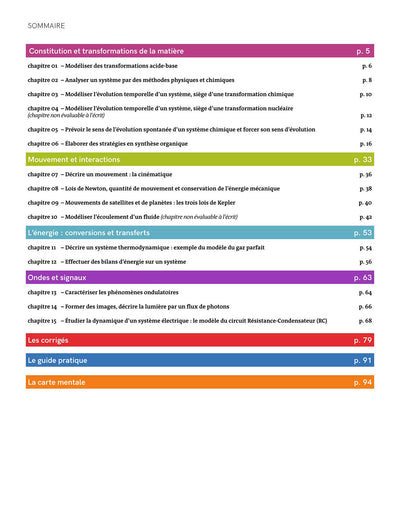 Réviser son bac avec Le Monde 2021 : Spécialité Physique-Chimie, Terminale, Nouveau programme