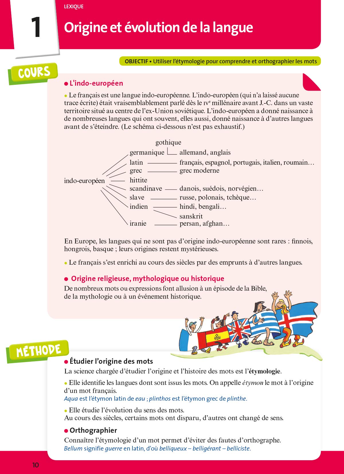 L'Année de la 3e Brevet - Tout pour Réussir - Nouveau programme 2016