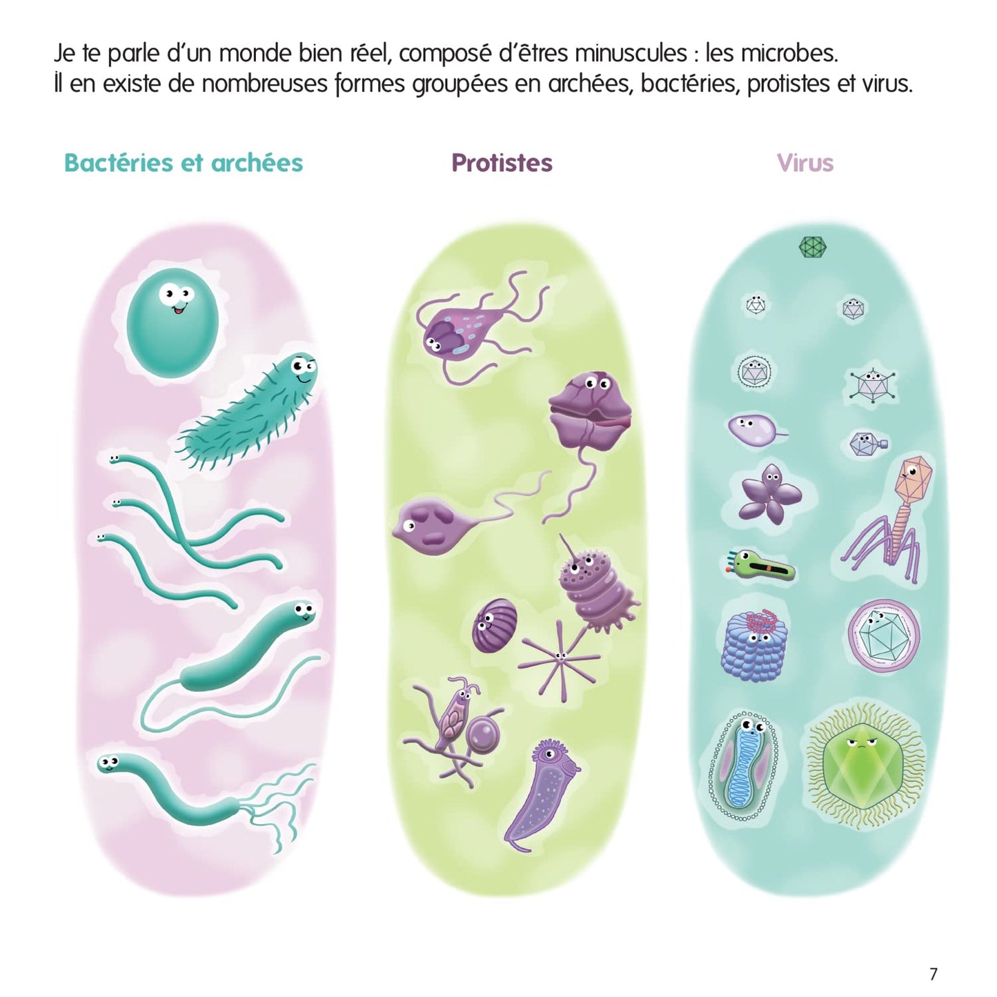 Le monde surprenant des microbes: Virus, bactéries, archées...