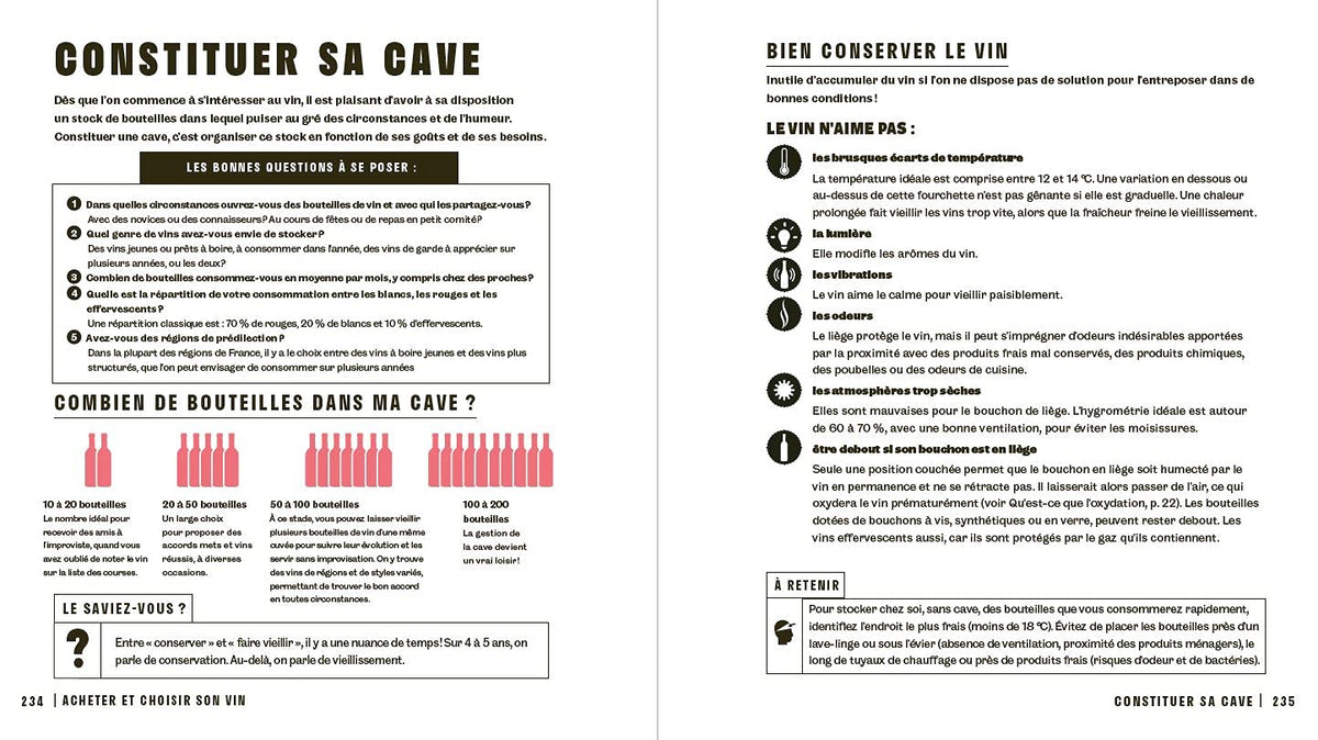 Le vin en un coup d'œil, 2e éd.