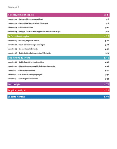 Réviser son bac avec le Monde : Enseignement scientifique 2021