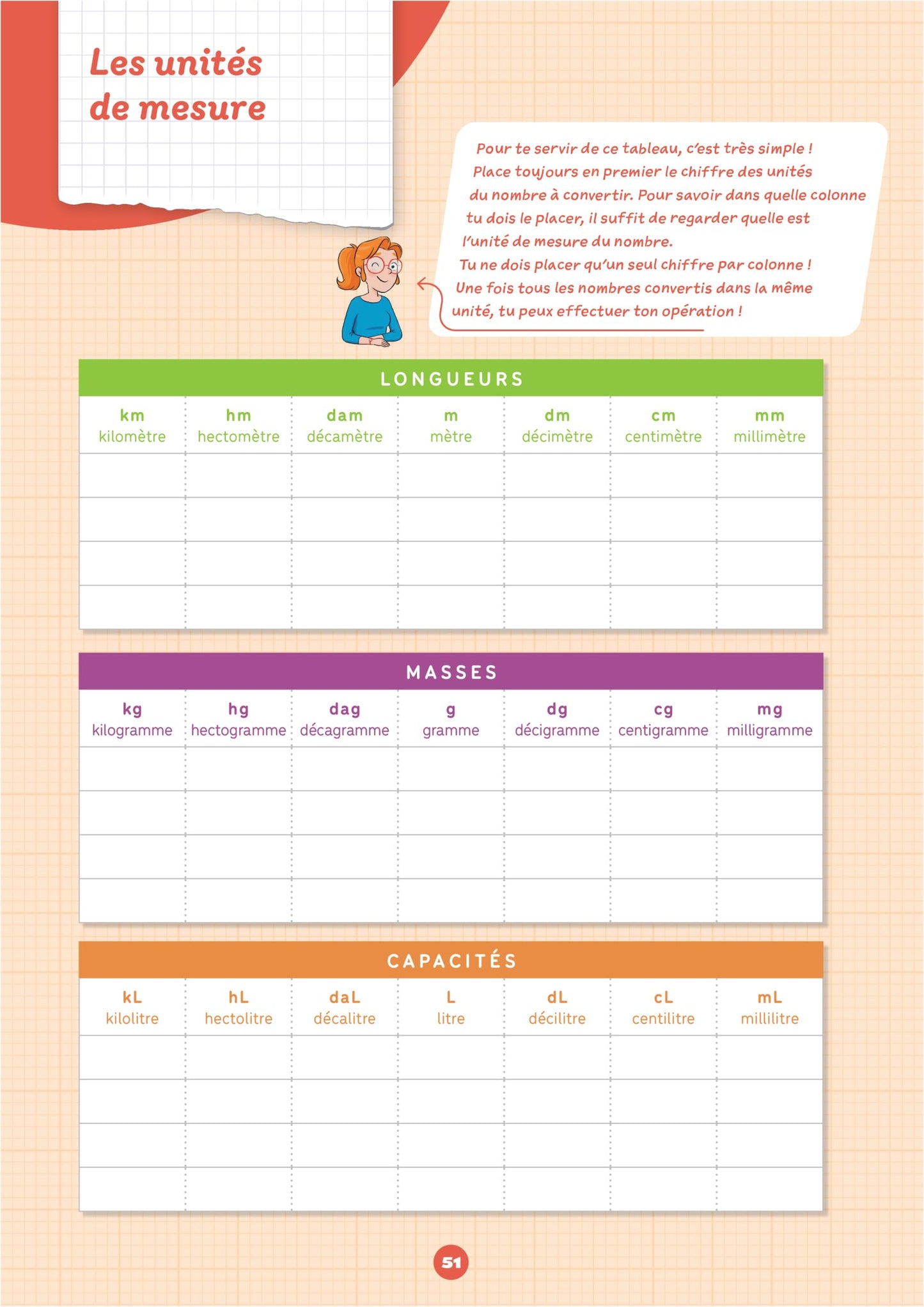 Mon prof à la maison - Maths CM2: Calcul • Numération • Géométrie • Grandeurs et mesures