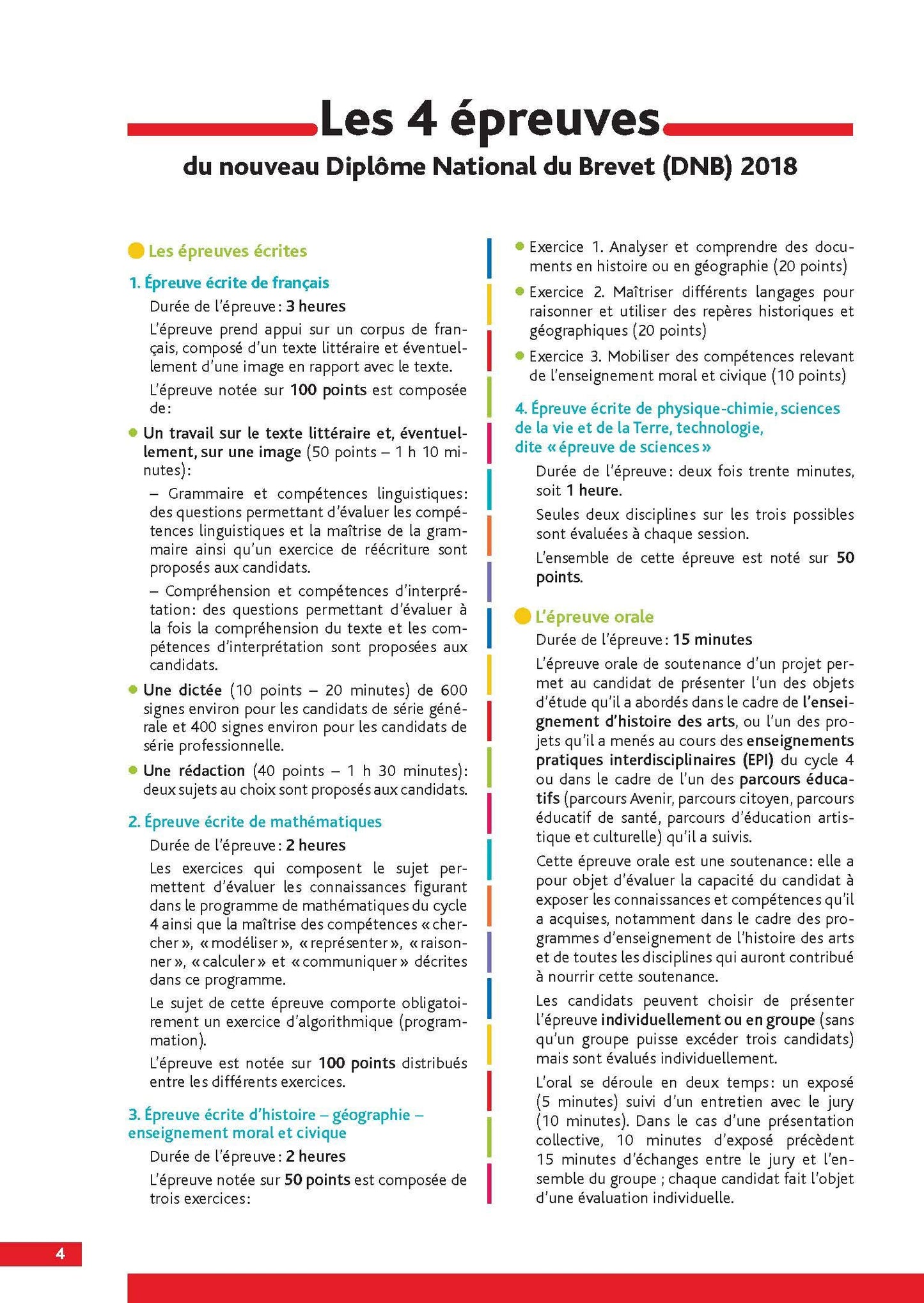 Mon Année Brevet - Je prépare et réussis mon Brevet 3e