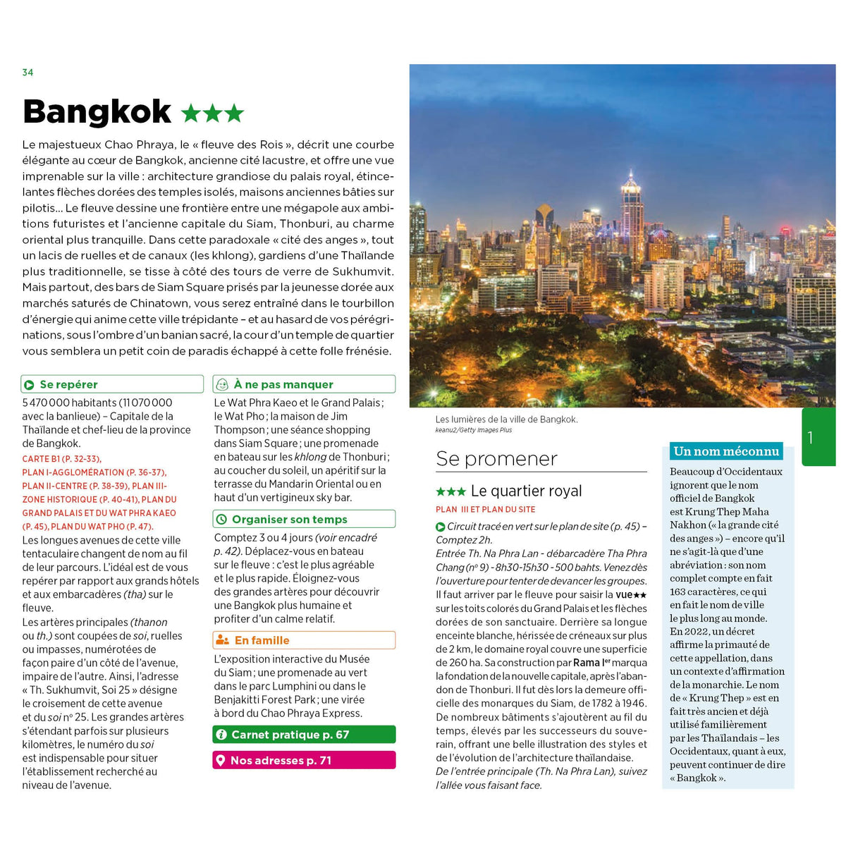 Guide Vert Thaïlande