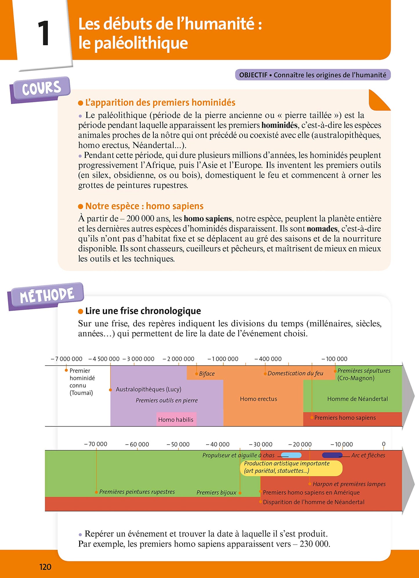 L'Année de la 6e - Tout pour Réussir - Nouveau programme 2016