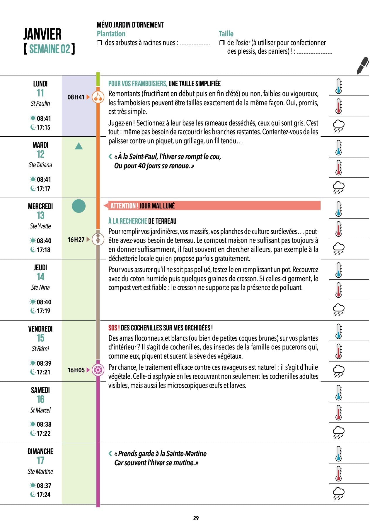 Tout réussir au jardin avec la lune 2021