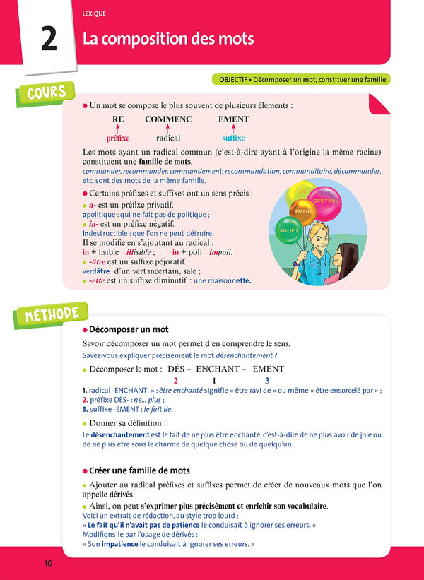 L'Année de 4e Tout pour réussir