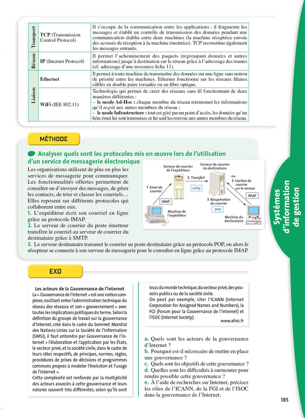 L'Année du Bac Term Stmg - Tout pour Réussir