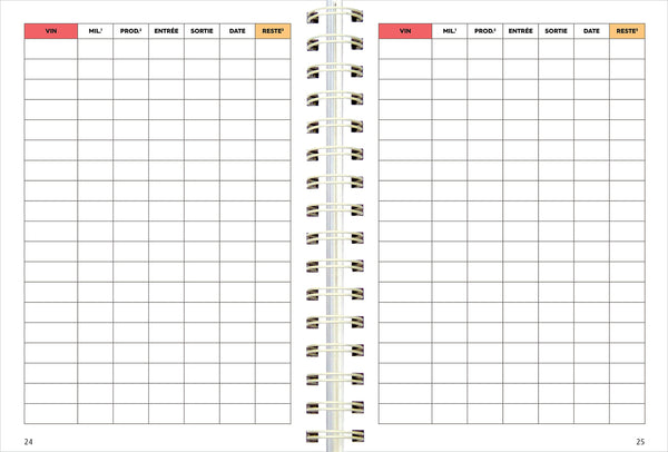 Carnet de cave Mémoniak