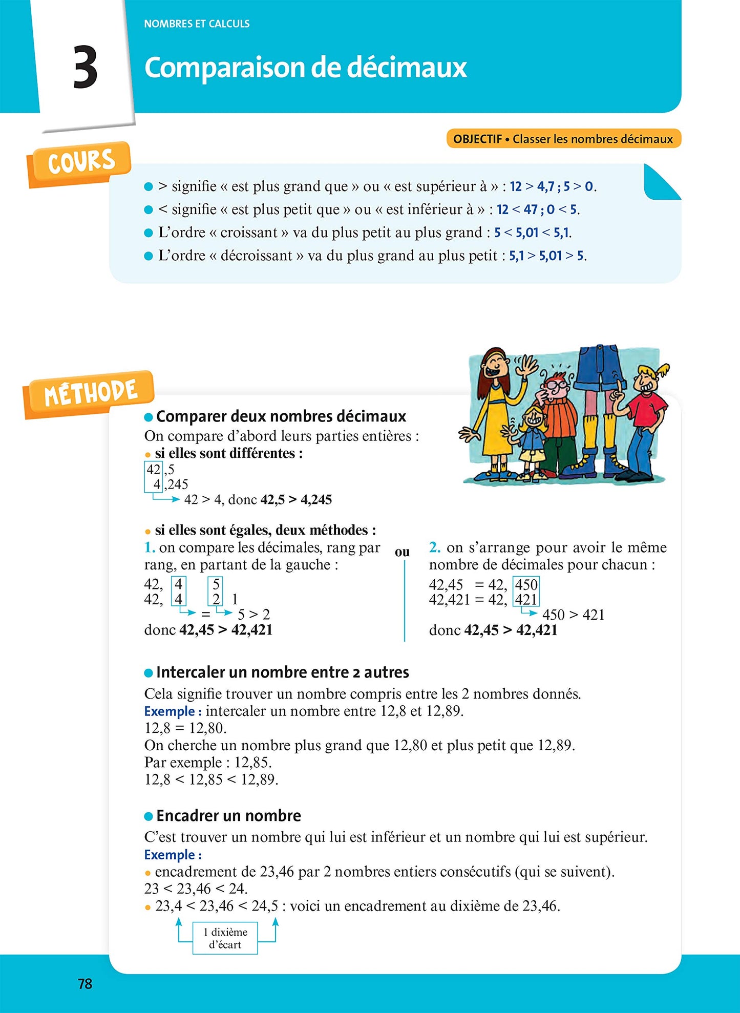 L'Année de 6e - Tout pour réussir