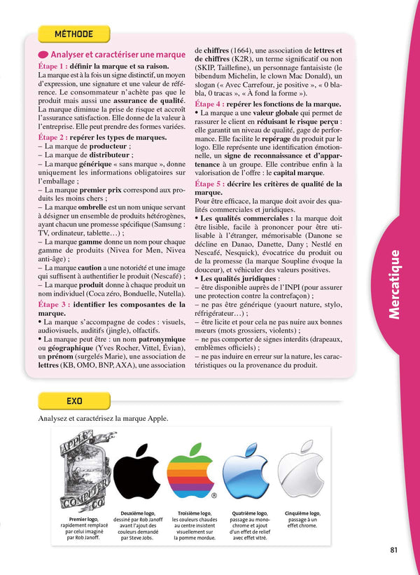 L'Année du Bac Term Stmg - Tout pour Réussir