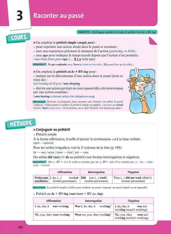 L'Année de 4e Tout pour réussir