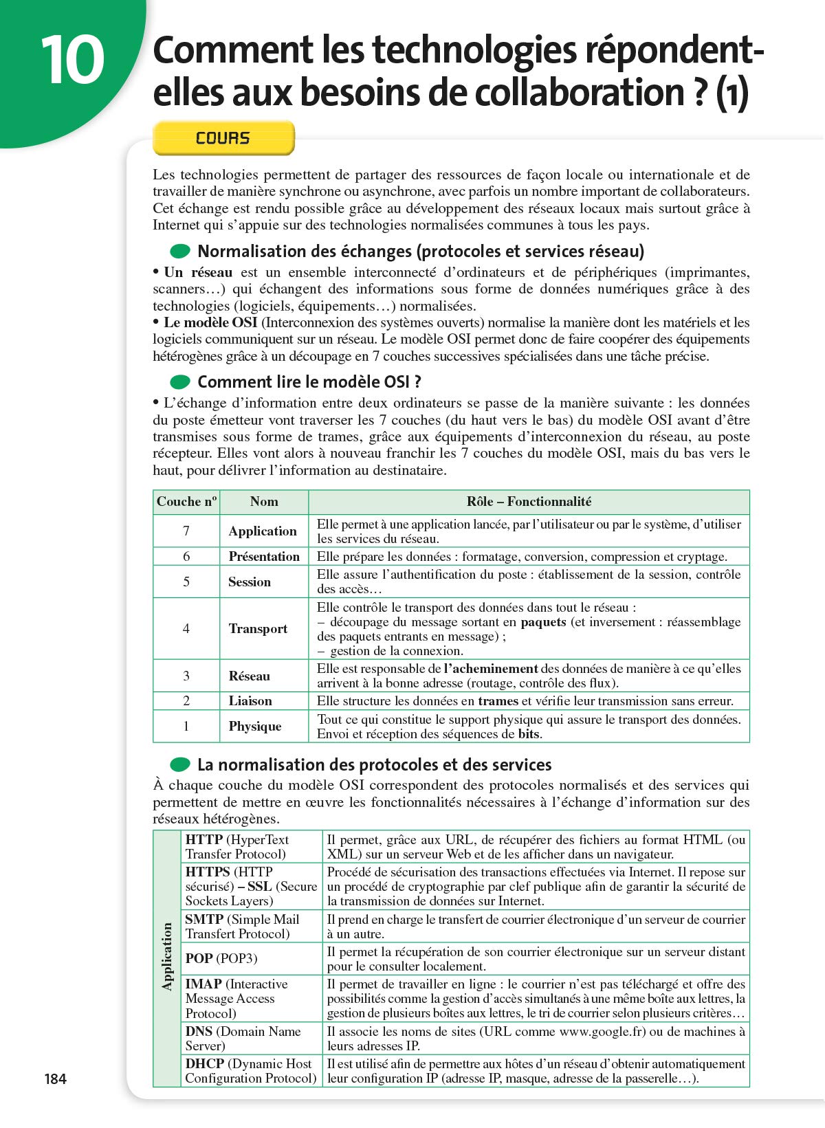L'Année du Bac Term Stmg - Tout pour Réussir
