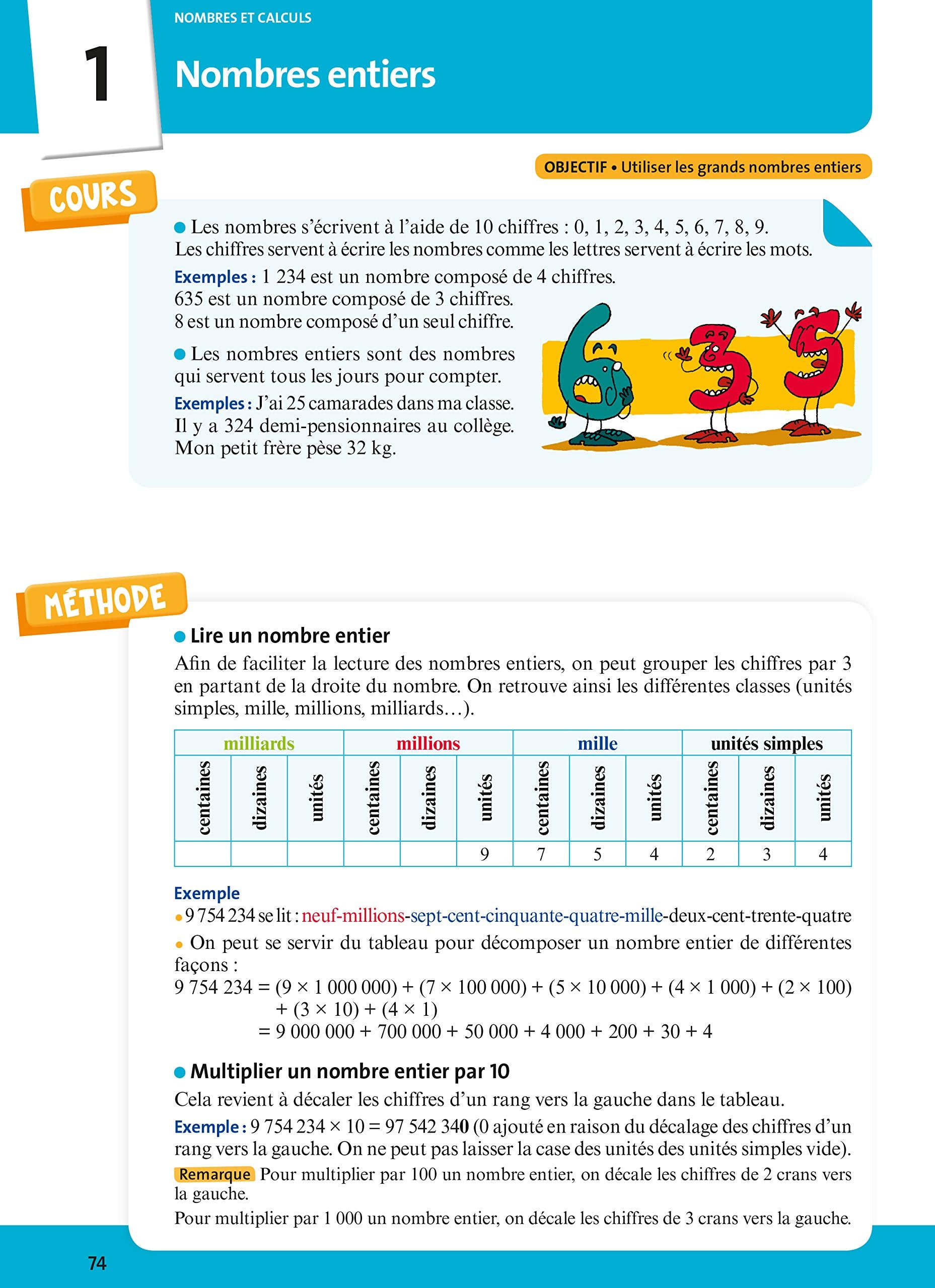 L'Année de la 6e - Tout pour Réussir - Nouveau programme 2016