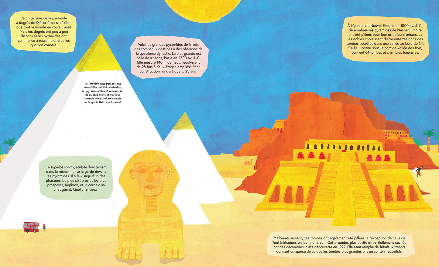 LE GUIDE (PAS TRÈS) OFFICIEL DE LA VIE APRÈS LA MORT EN ÉGYPTE ANCIENNE