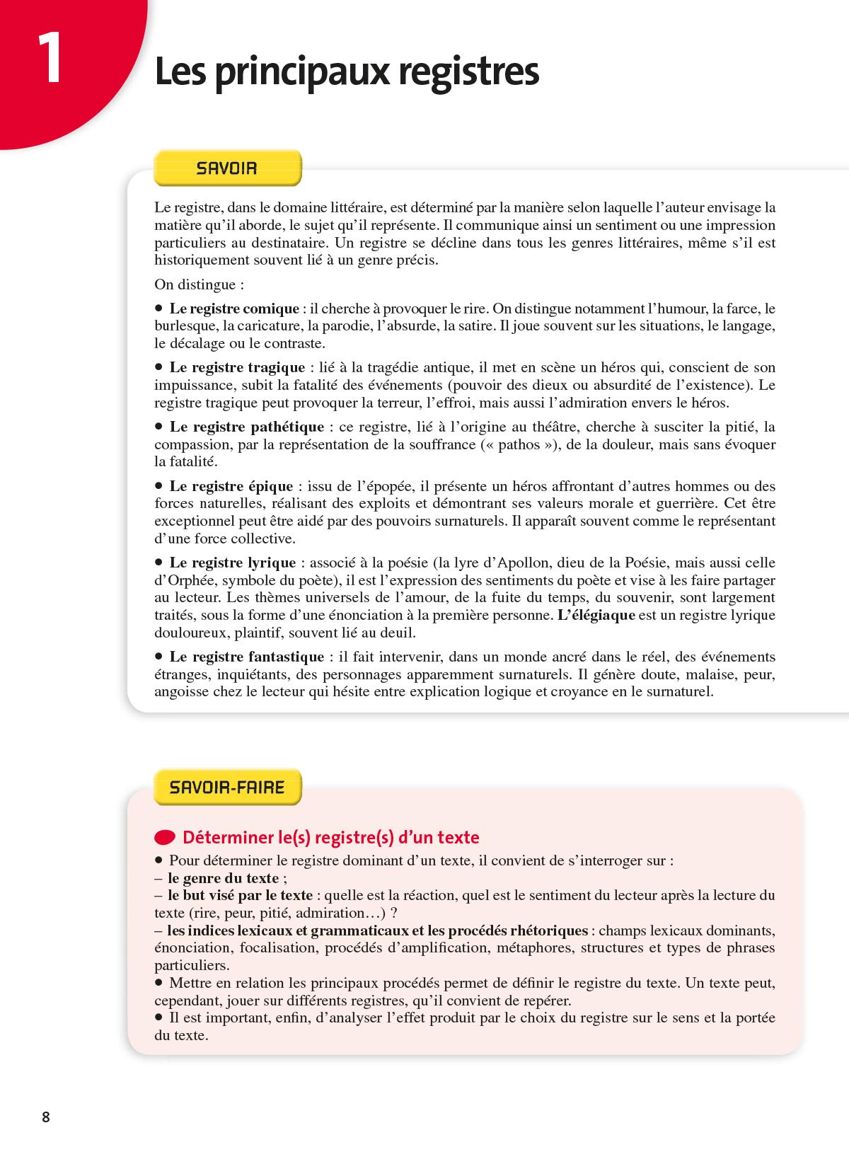 L'Anne de la 1re Es - Tout pour Réussir