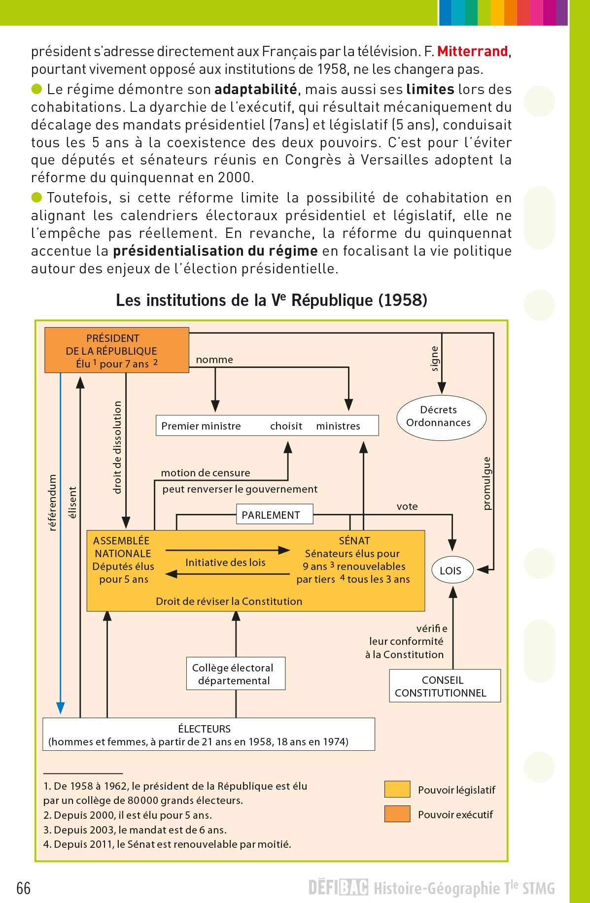 DéfiBac - Fiches de révision - Histoire-Géo Tle STMG + OFFERT : vos fiches sur votre mobile