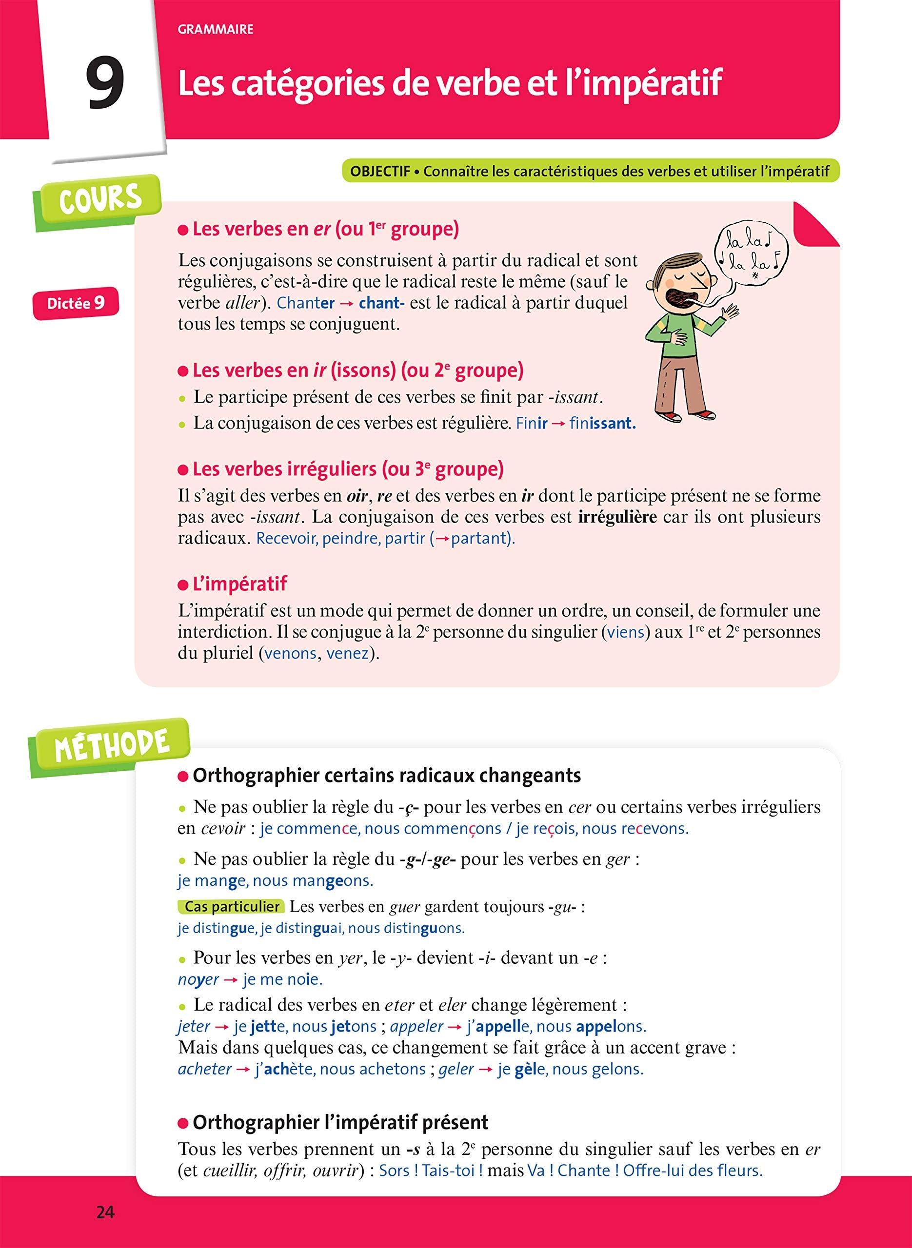 L'Année de 6e - Tout pour réussir