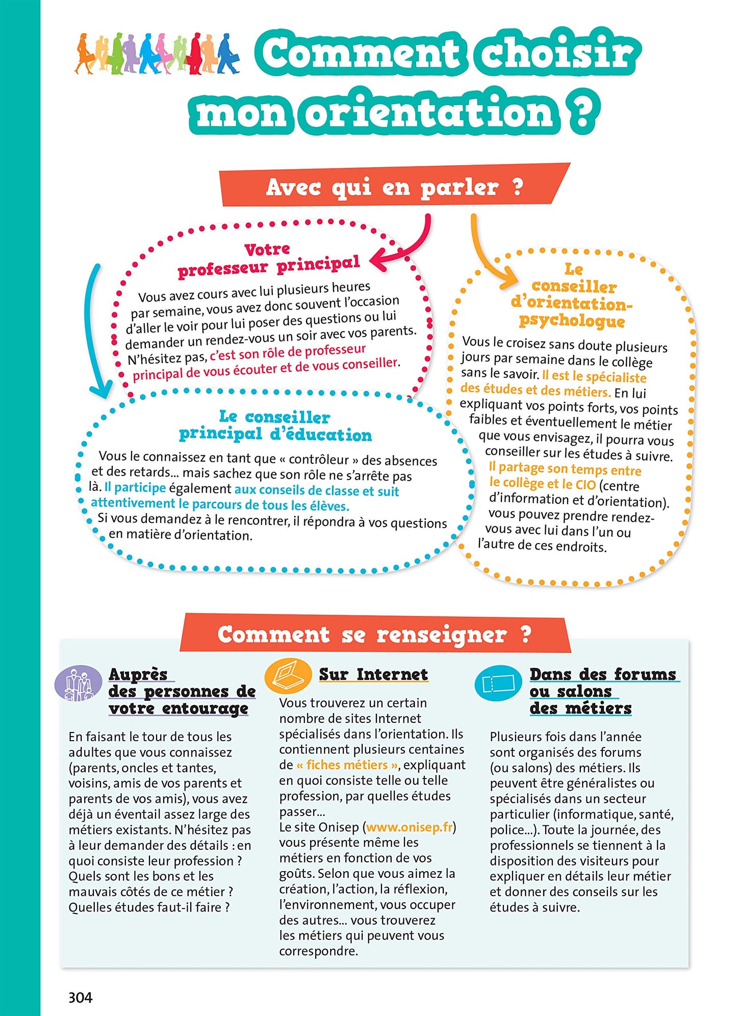 L'Année de 3e Brevet Tout pour réussir