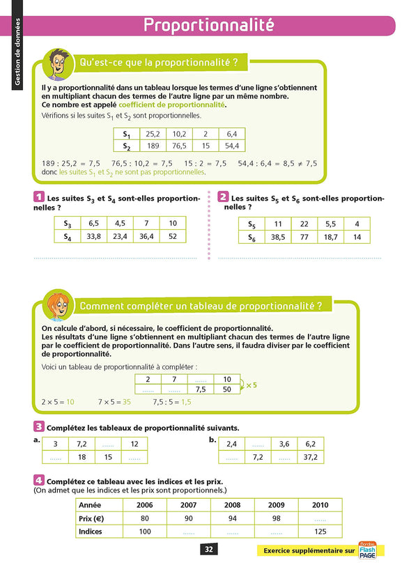 Ça y est, je sais ! - Maths 4e