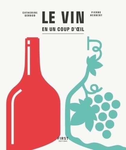 Le vin en un coup d'œil