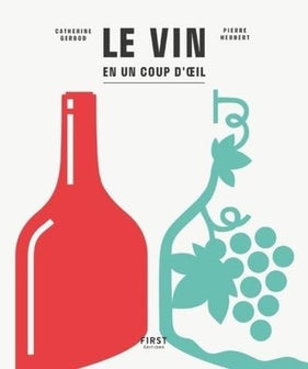 Le vin en un coup d'œil