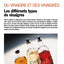 les bienfaits du vinaigre