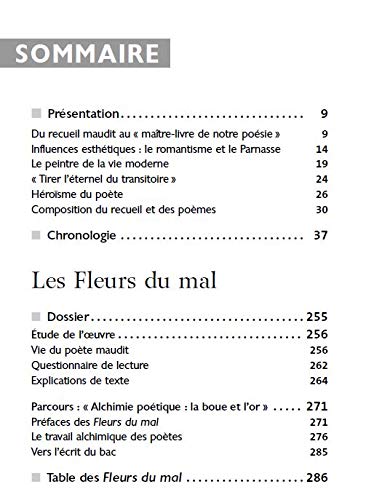 Les Fleurs du mal