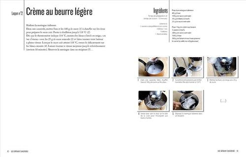 Les Gâteaux classiques