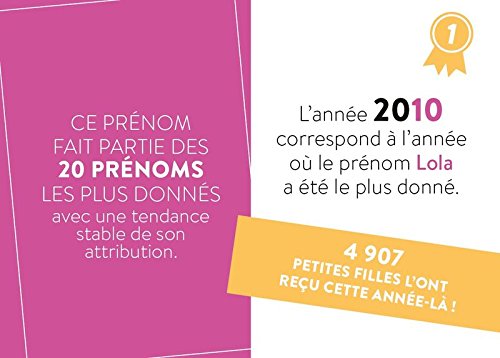 40 Le Livre de mon prénom - Lola