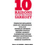 10 raisons de ne pas voter Sarkozy