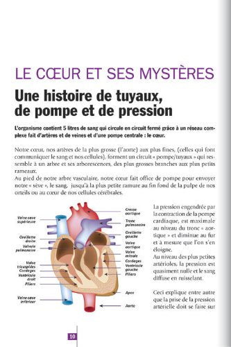 hypertension arterielle. tout pour la prevenir et la soignee