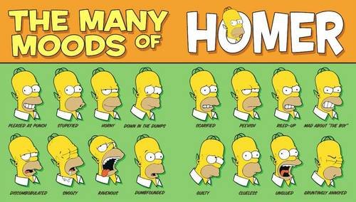 Le Livre de Homer. Encyclopédie Simpson du savoir