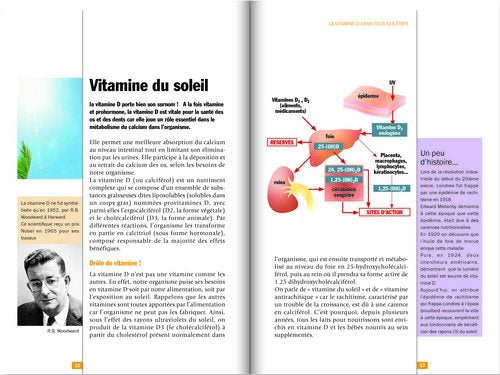 la vitamine d. des vertus connues de la vitamine d aux plus inattendues. un re