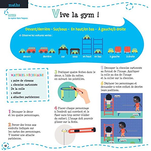 Je crée, je comprends MS