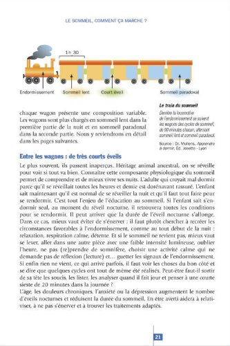 le sommeil retrouve. renouez naturellement avec le sommeil