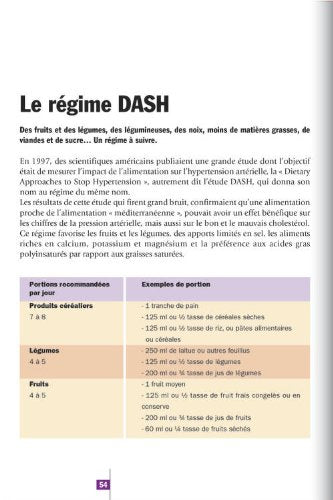 hypertension arterielle. tout pour la prevenir et la soignee