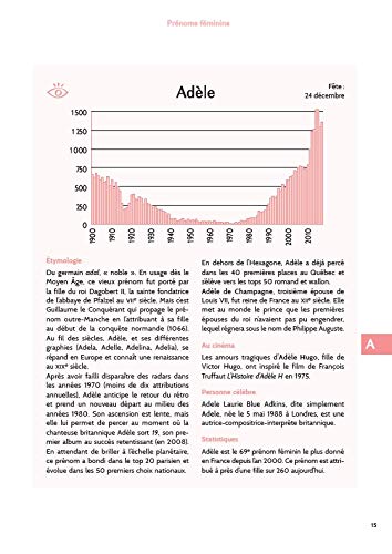 L'officiel des prénoms 2020 - plus de 12 000 prénoms, numéro 1 des ventes