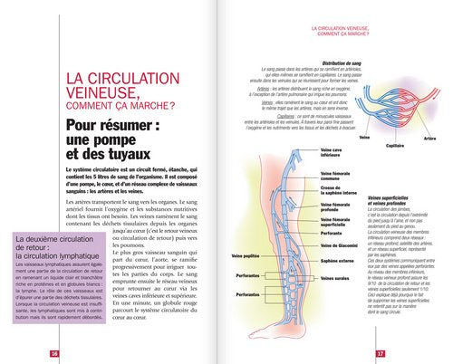 fini les jambes lourdes - le guide pratique pour de belles jambes toute la vie