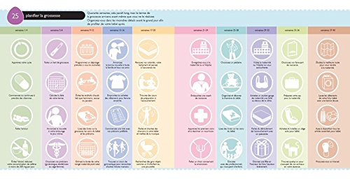 Comment être top Maman