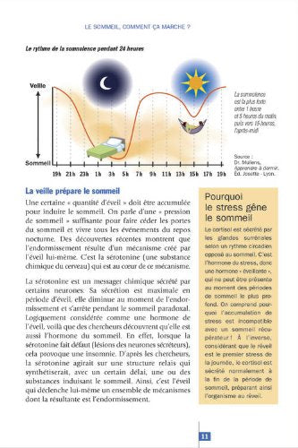 le sommeil retrouve. renouez naturellement avec le sommeil