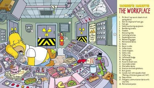 Le Livre de Homer. Encyclopédie Simpson du savoir