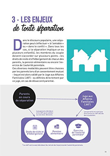 Divorce, séparation: Comment accompagner l'enfant