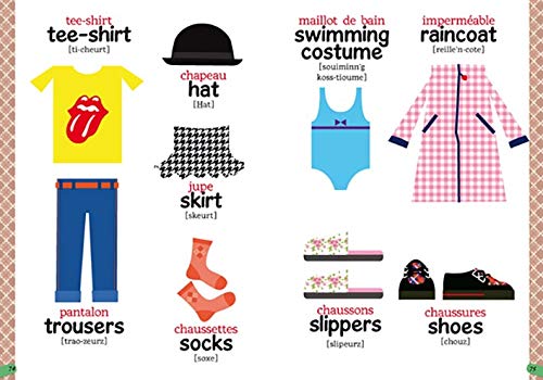 ANGLAIS GUIDE DE CONVERSATION DES ENFANTS