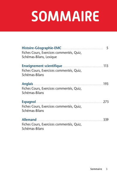 Spécial Bac Maxi Compil de Fiches contrôle continu 1re Bac 2024: Tout le programme en 191 fiches, cours ultra-visuel, mémos, schémas-bilans, exercices et QCM