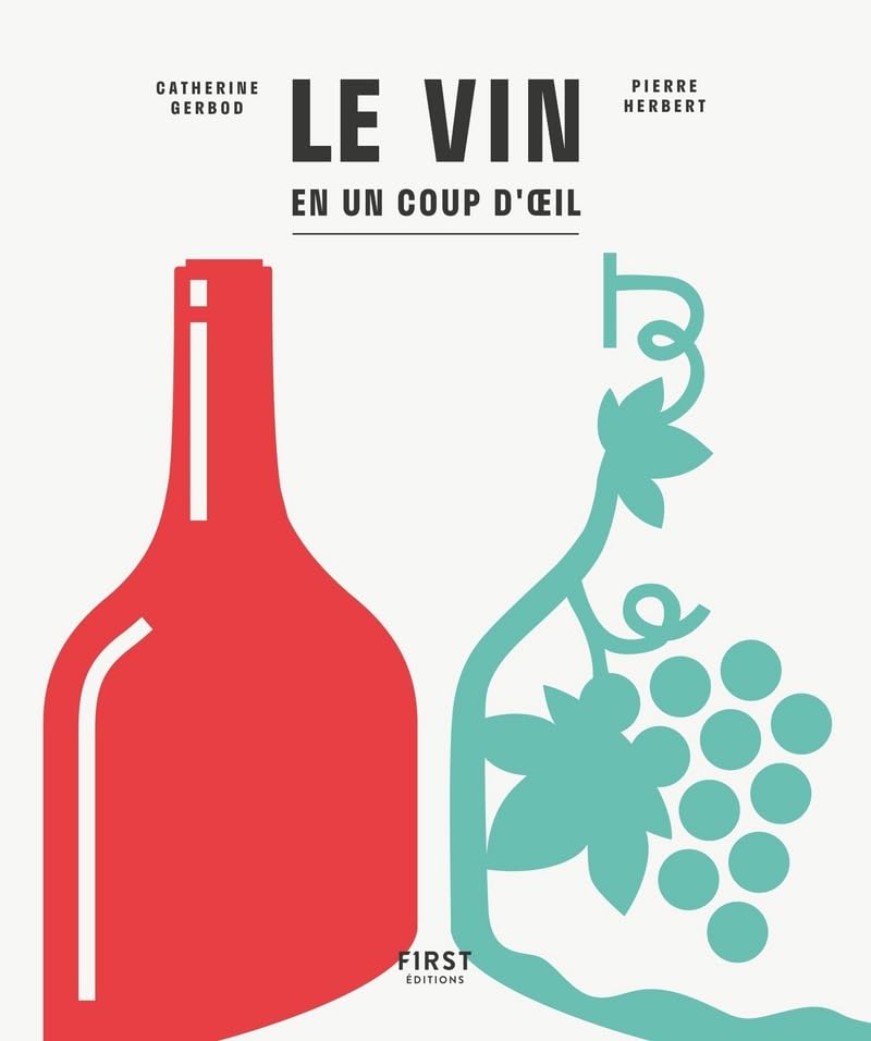 Le vin en un coup d'œil, 2e éd.